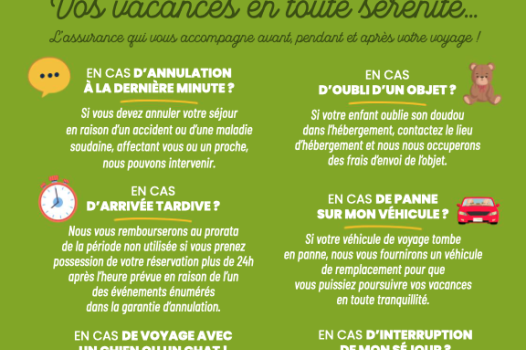 Assurance annulation séjour