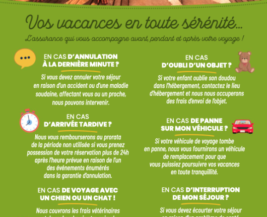 Assurance annulation séjour