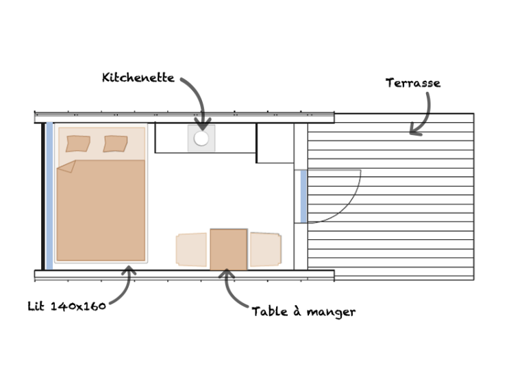Plan cabane