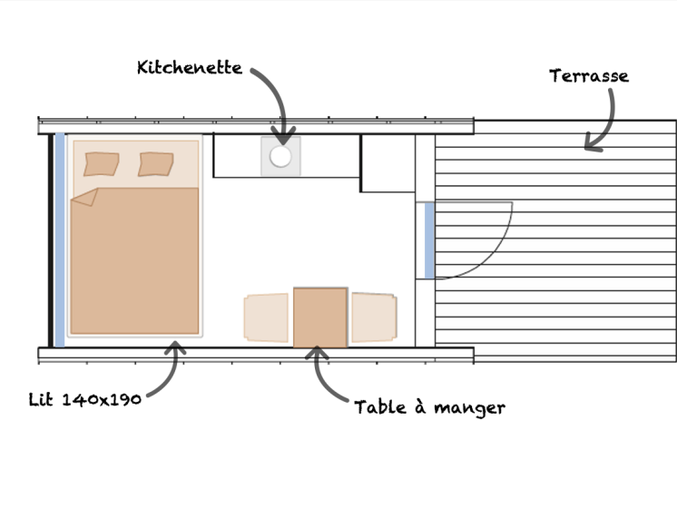 Plan cabane