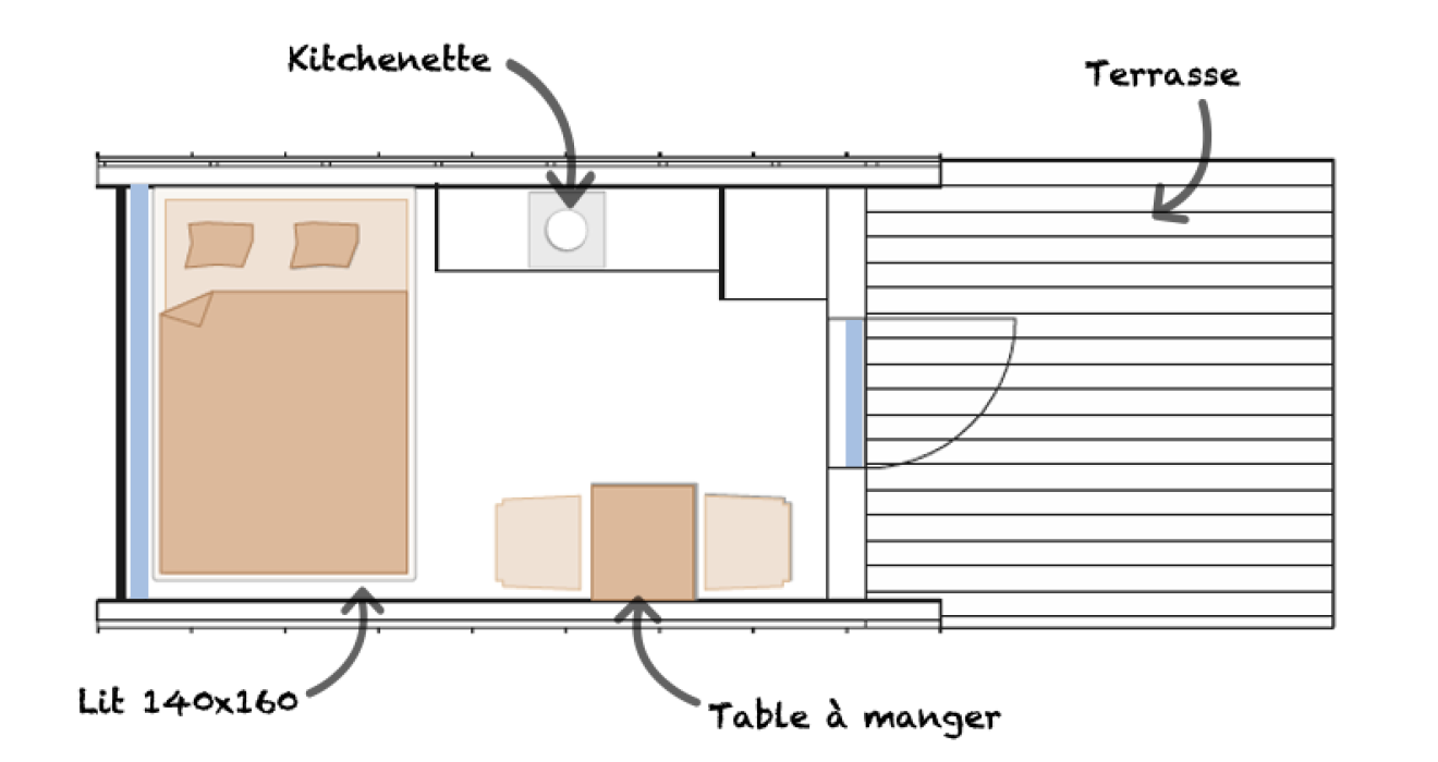Plan cabane