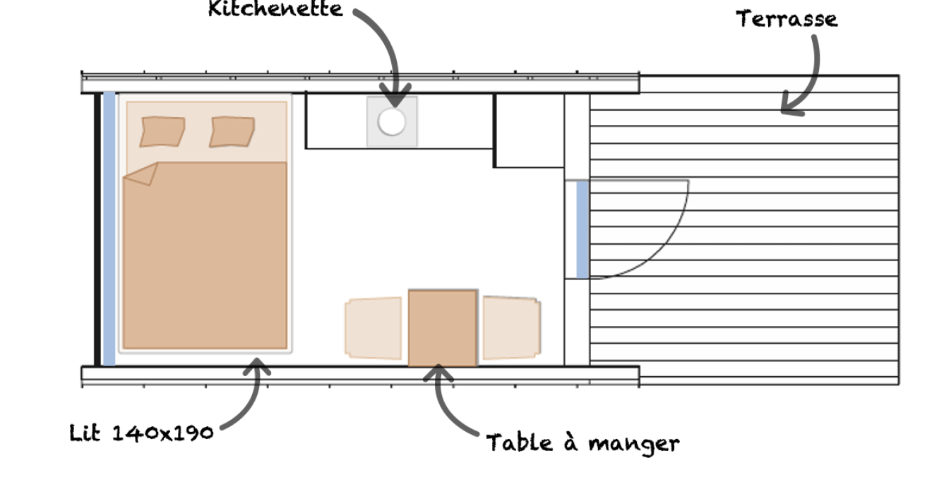 Plan cabane